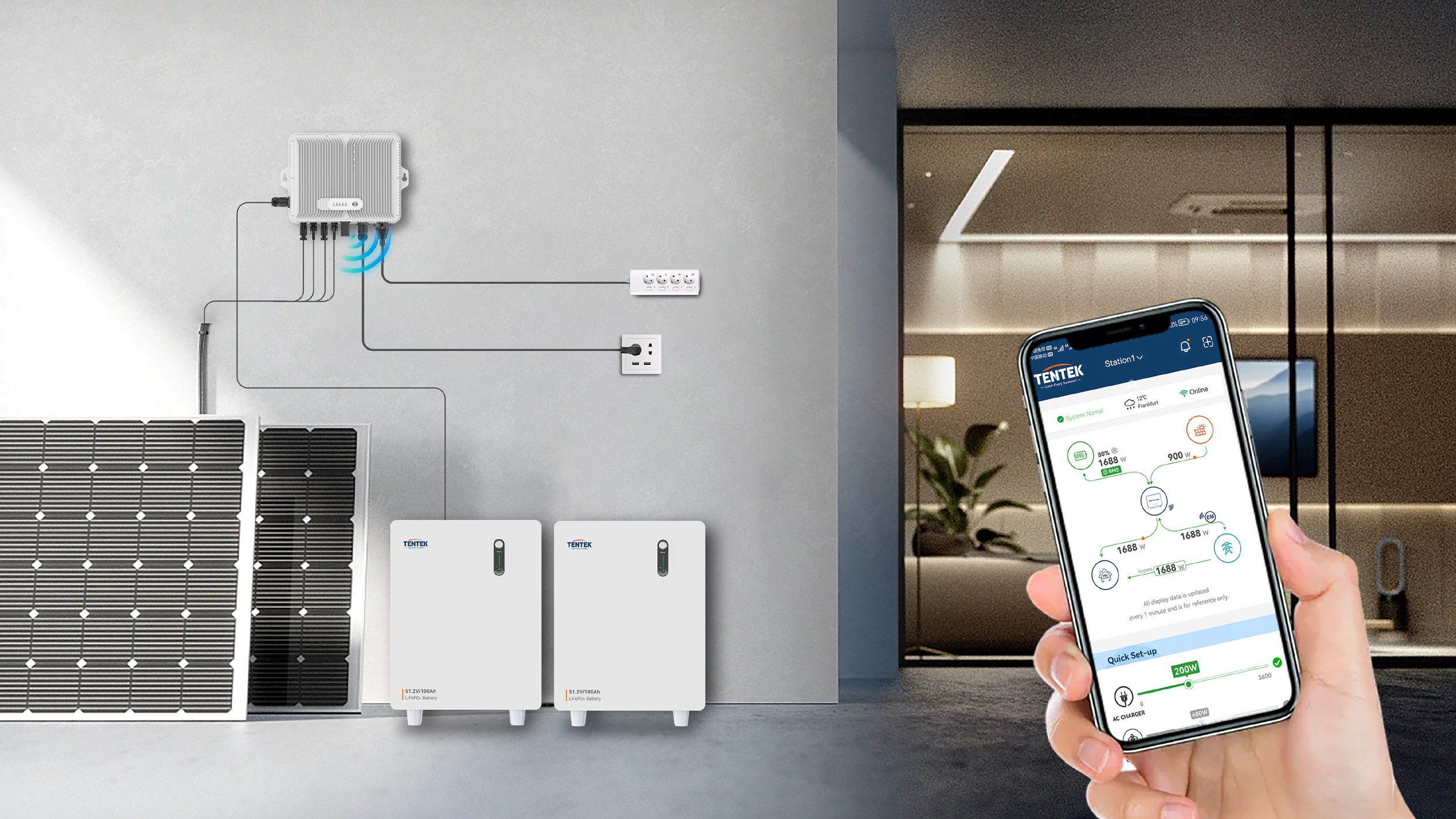 2.4kW Solar Microinverter